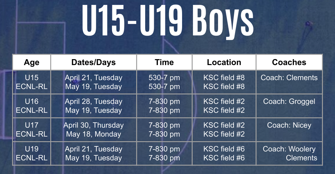 April ID Session post (2)